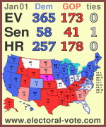 Electoral Vote