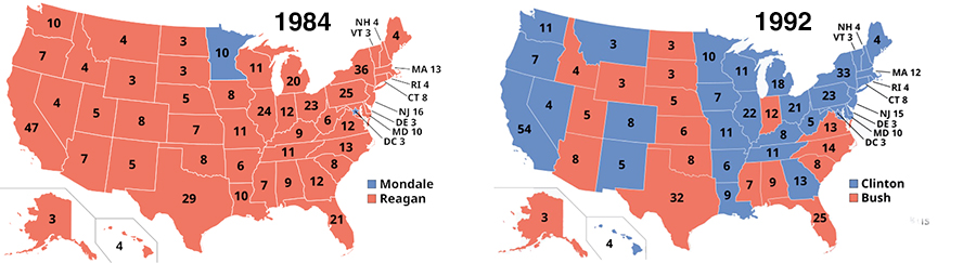 Electoral college maps for 1984 and 1992, which were both blowouts