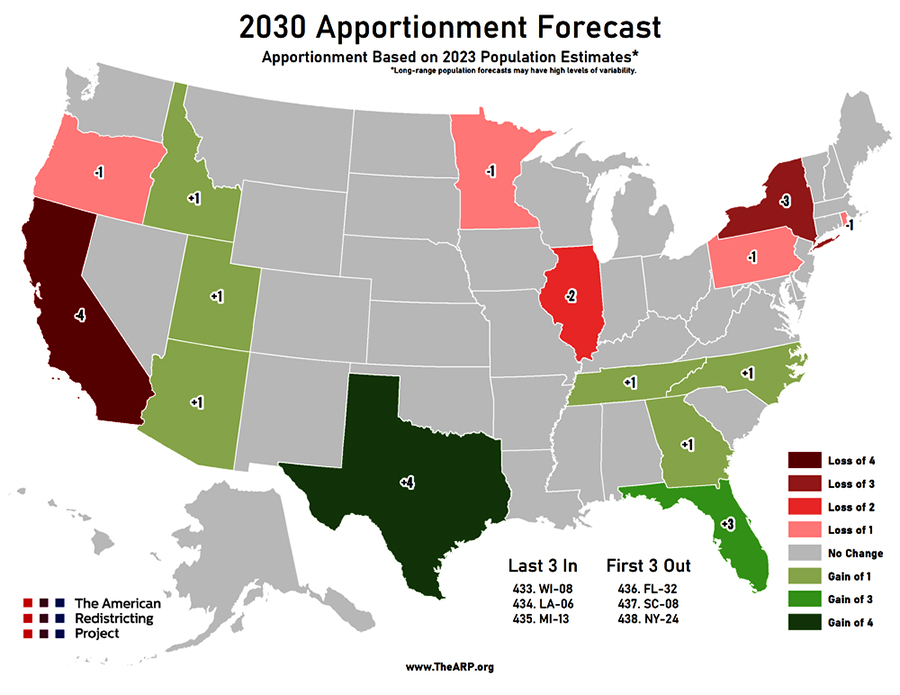 Project changes in number of House seats per state in 2030