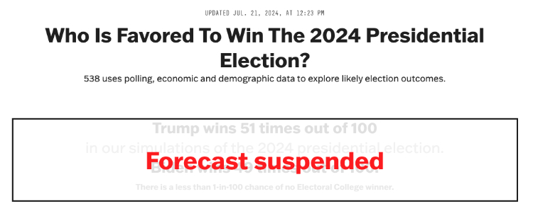 The FiveThirtyEight presidential forecast has been suspended