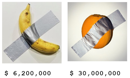 A banana taped to a wall with a 
price tag of $6 million; an orange taped to a wall with a price tag of $30 million