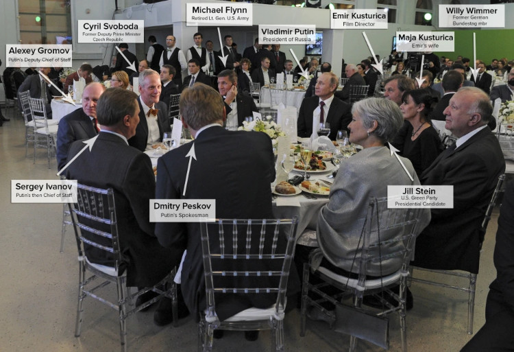 It shows the head table at the banquet;
seated at it are 10 people, including Putin and 5 Russian operatives, a couple of European politicians, Michael Flynn and Jill Stein