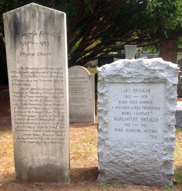 The gravestones are as described