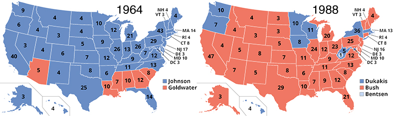 1964 and 1988 electoral vote maps; Democrats won big in the former, lost big in the latter